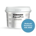AQUA PRO Emalia Akrylowa Niebieski